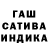 Cannafood конопля Iryna Lytovchenko